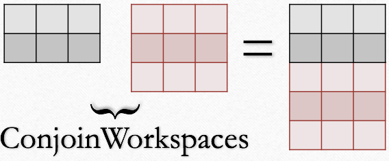 ConjoinWorkspaces operation
