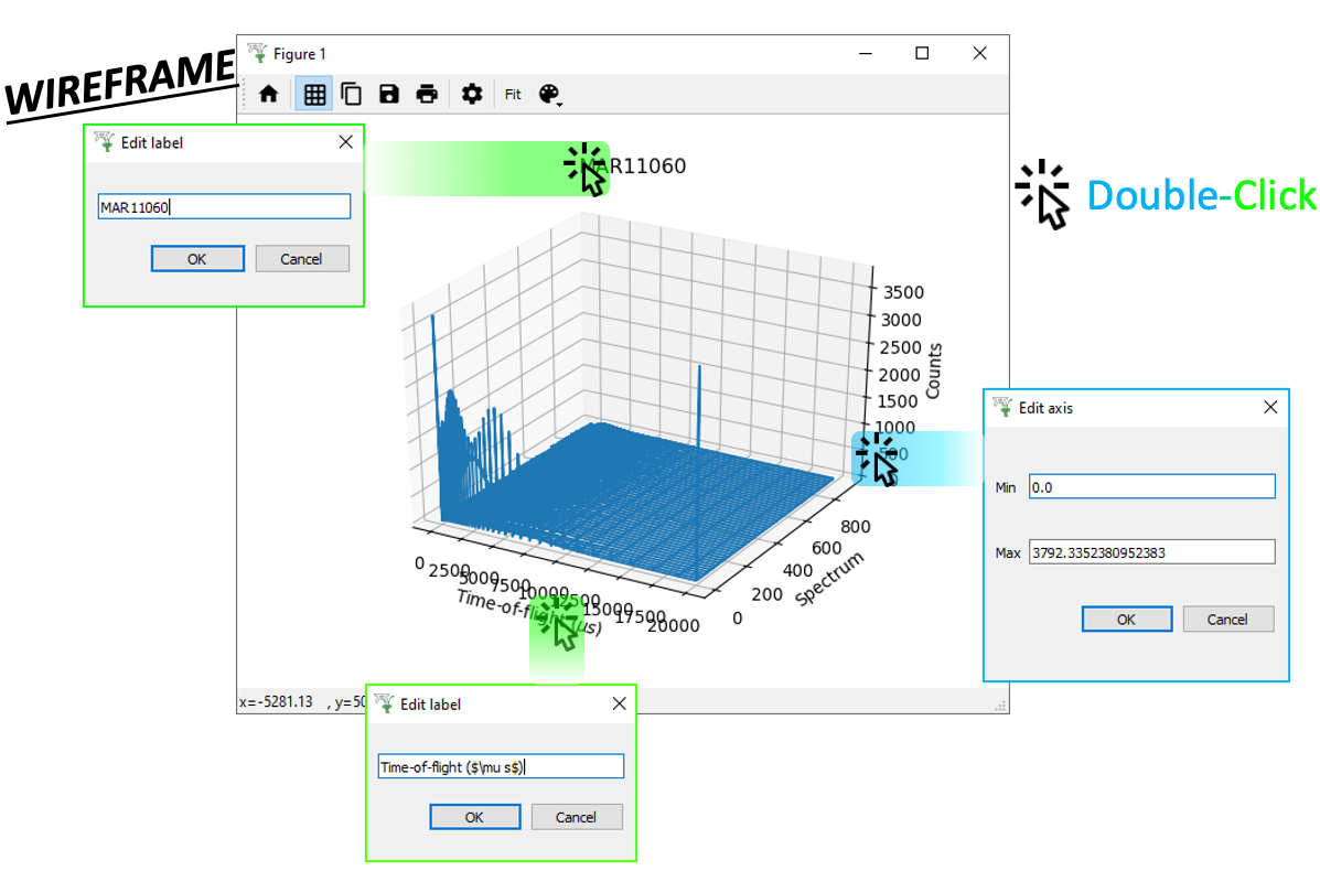 3D Mesh Plots for Sample Shapes