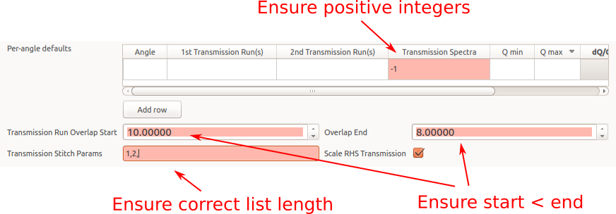 The ISIS Reflectometry Interface showing invalid input values highlighted in red