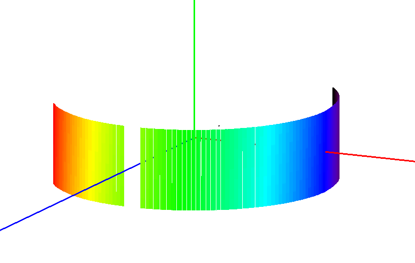 GenerateGroupingSNSInelastic.png