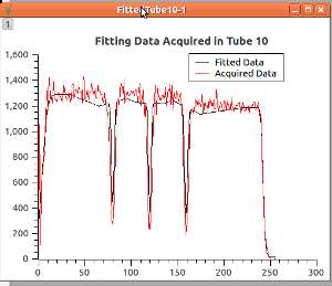 ../../../_images/calibratePlotFittedData.png