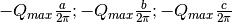 -Q_{max}\frac{a}{2\pi};-Q_{max}\frac{b}{2\pi};-Q_{max}\frac{c}{2\pi}