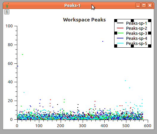 ../../../_images/plotingPeaksDifference.png