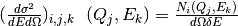 (\frac{d\sigma^2}{dE d\Omega})_{i,j,k} \ \ (Q_j,E_k) = \frac{N_i(Q_j,E_k)}{d\Omega \delta E}