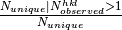 \frac{N_{unique} | N^{hkl}_{observed} > 1}{N_{unique}}