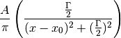 \frac{A}{\pi} \left( \frac{\frac{\Gamma}{2}}{(x-x_0)^2 + (\frac{\Gamma}{2})^2}\right)