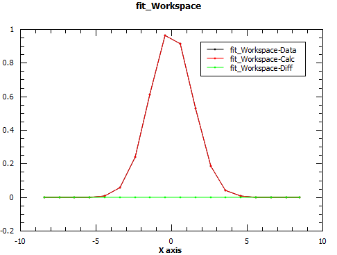 ../_images/EstimateFitParameters_cefit.png