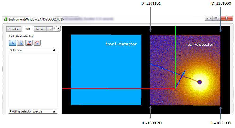 Sans2d-instrument-view.png