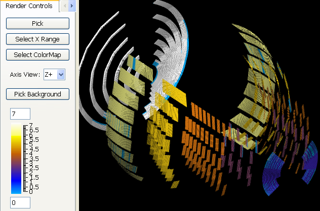 Instrument view of grouping using ReadFromFile with ShowUnselected=True