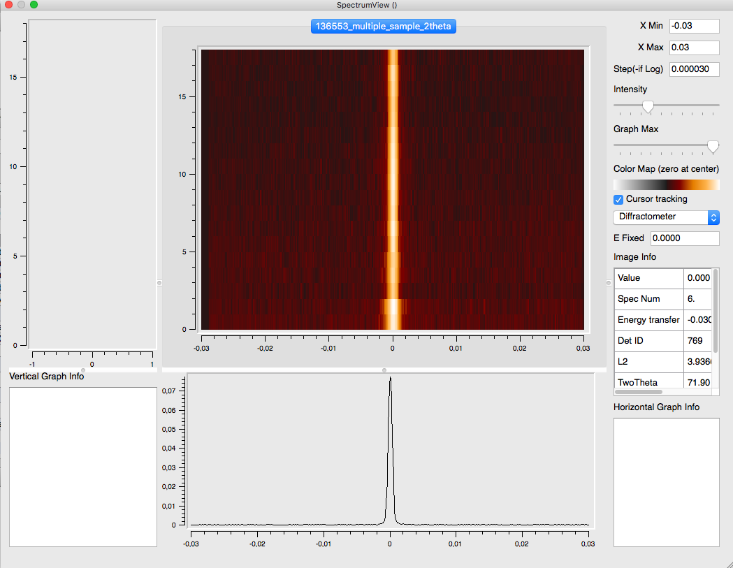 Spectrum Viewer