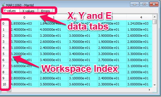 Workspace Matrix View