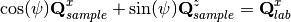 \cos(\psi)\textbf{Q}_{sample}^x+\sin(\psi)\textbf{Q}_{sample}^z = \textbf{Q}_{lab}^x