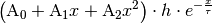 \left(\mbox{A}_0 + \mbox{A}_1 x + \mbox{A}_2 x^2\right)\cdot h \cdot e^{-\frac{x}{\tau}}