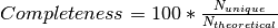 Completeness =  100 * \frac{N_{unique}}{N_{theoretical}}