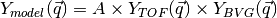 Y_{model}(\vec{q}) = A \times Y_{TOF}(\vec{q}) \times Y_{BVG}(\vec{q})
