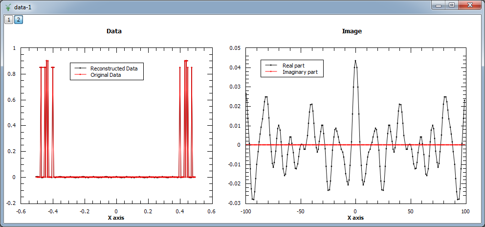 ../_images/MaxEntFourierCoefficients.png