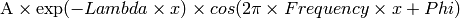 \mbox{A}\times \exp(-{Lambda} \times {x}) \times cos( 2 \pi \times {Frequency} \times {x} + {Phi} )