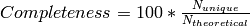 Completeness =  100 * \frac{N_{unique}}{N_{theoretical}}