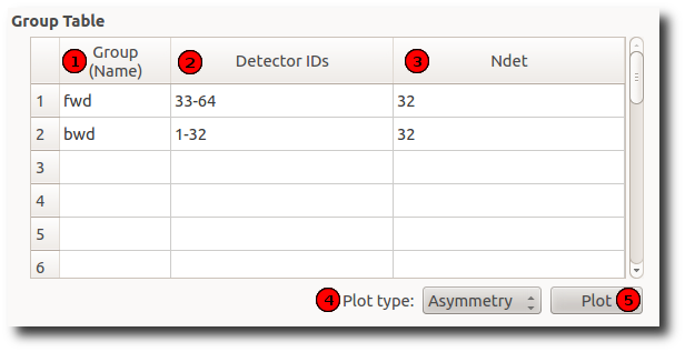 ../_images/MuonAnalysisGroupingGroupTable.png