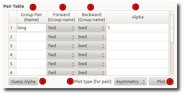 ../_images/MuonAnalysisGroupingPairTable.png