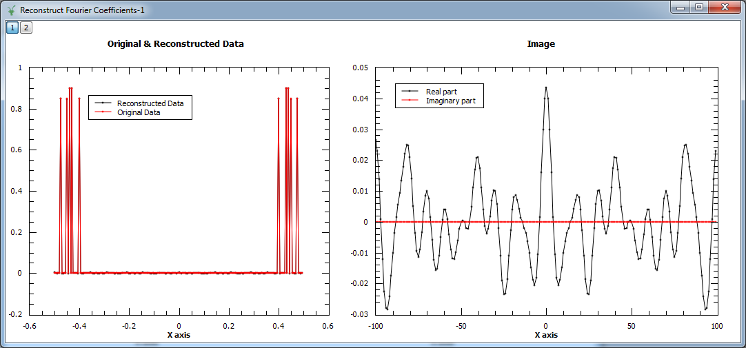 ../_images/MaxEntFourierCoefficients.png