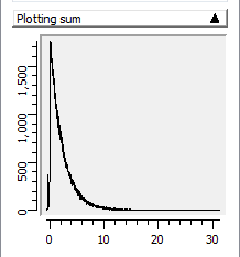 MiniplotSum.png