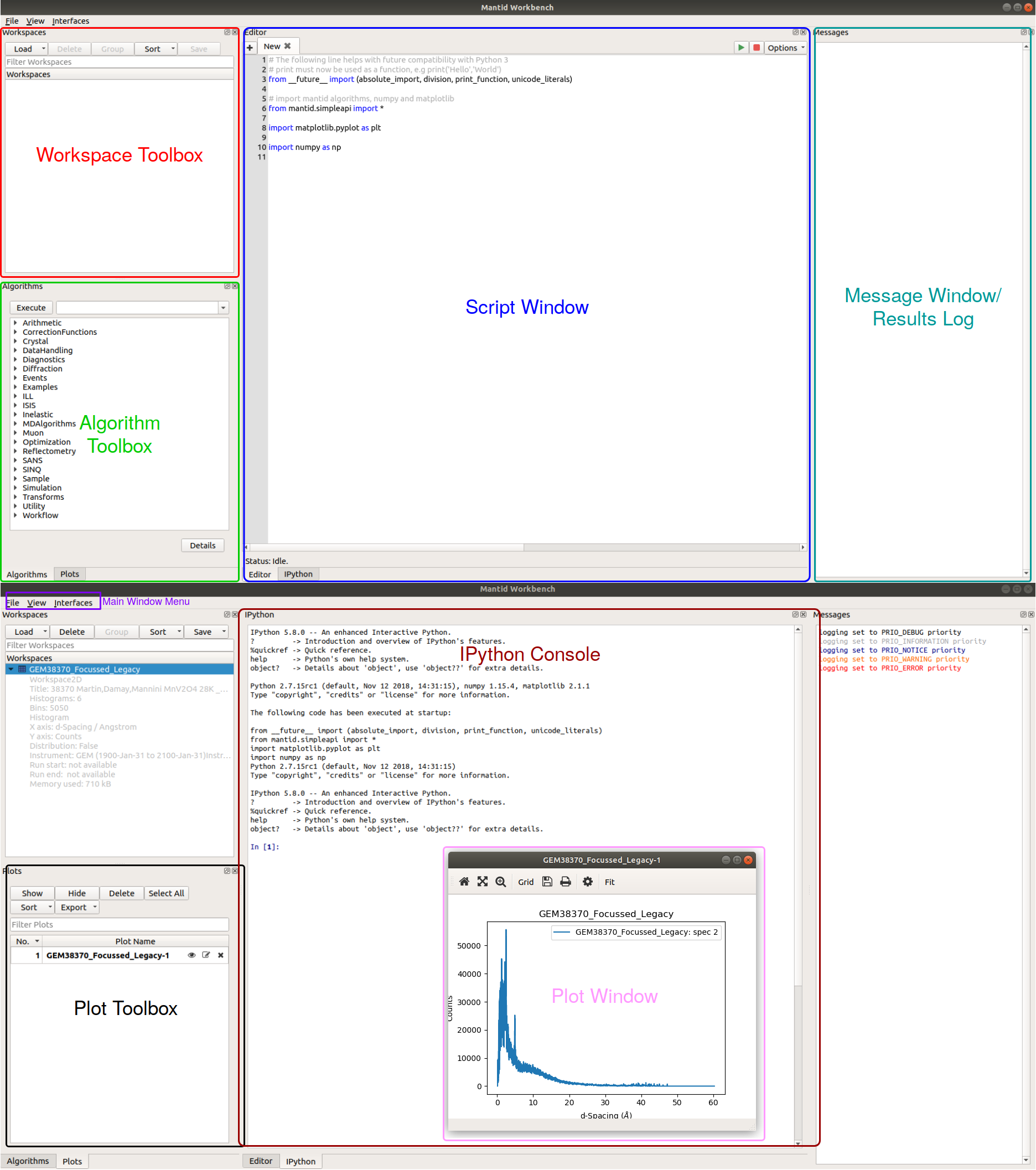 ../_images/WorkbenchDiagram.png