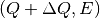 (Q+\Delta Q,E)