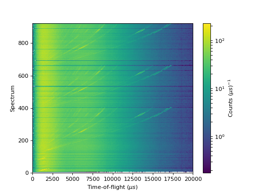 ../../../_images/01_basic_plot_scripting-1.png