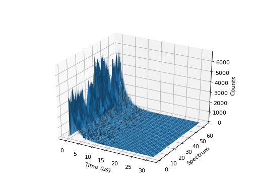 ../../../_images/01_basic_plot_scripting-4.png