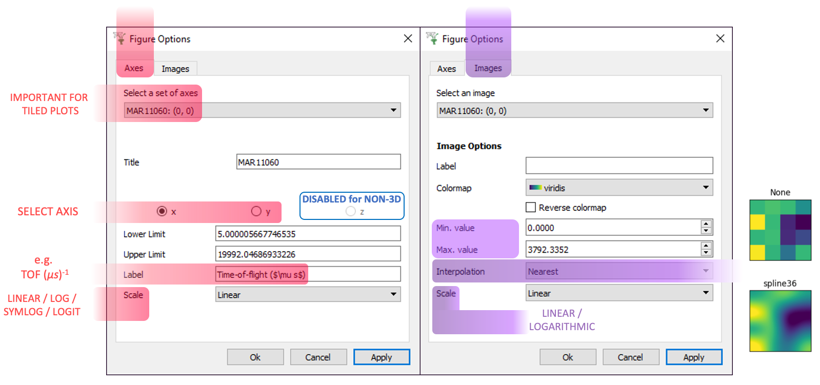 Plot Options Colorfill and Contour