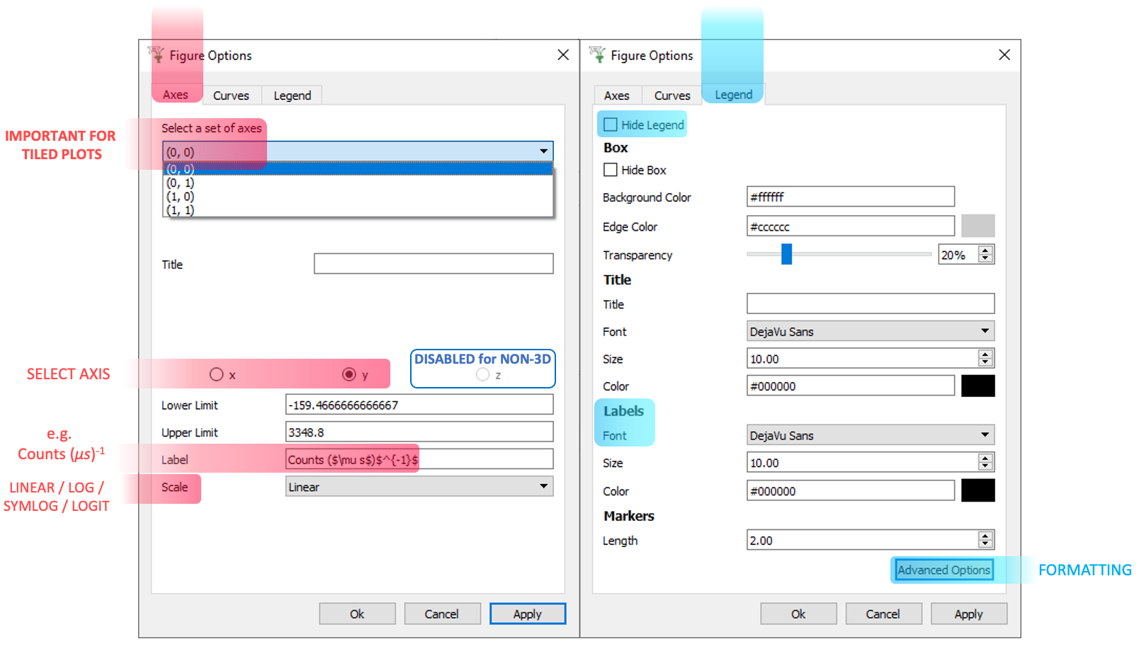 Plot Options Axes Legend Tiled plots