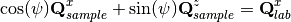 \cos(\psi)\textbf{Q}_{sample}^x+\sin(\psi)\textbf{Q}_{sample}^z = \textbf{Q}_{lab}^x