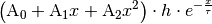 \left(\mbox{A}_0 + \mbox{A}_1 x + \mbox{A}_2 x^2\right)\cdot h \cdot e^{-\frac{x}{\tau}}