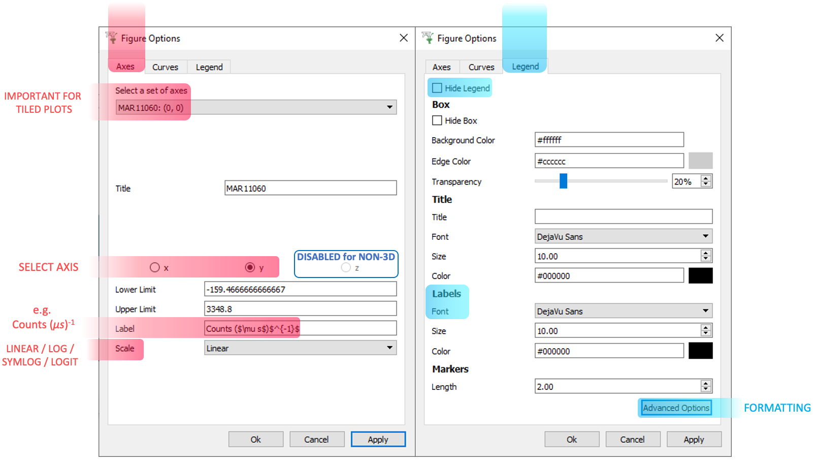 Plot Options Axes Legend