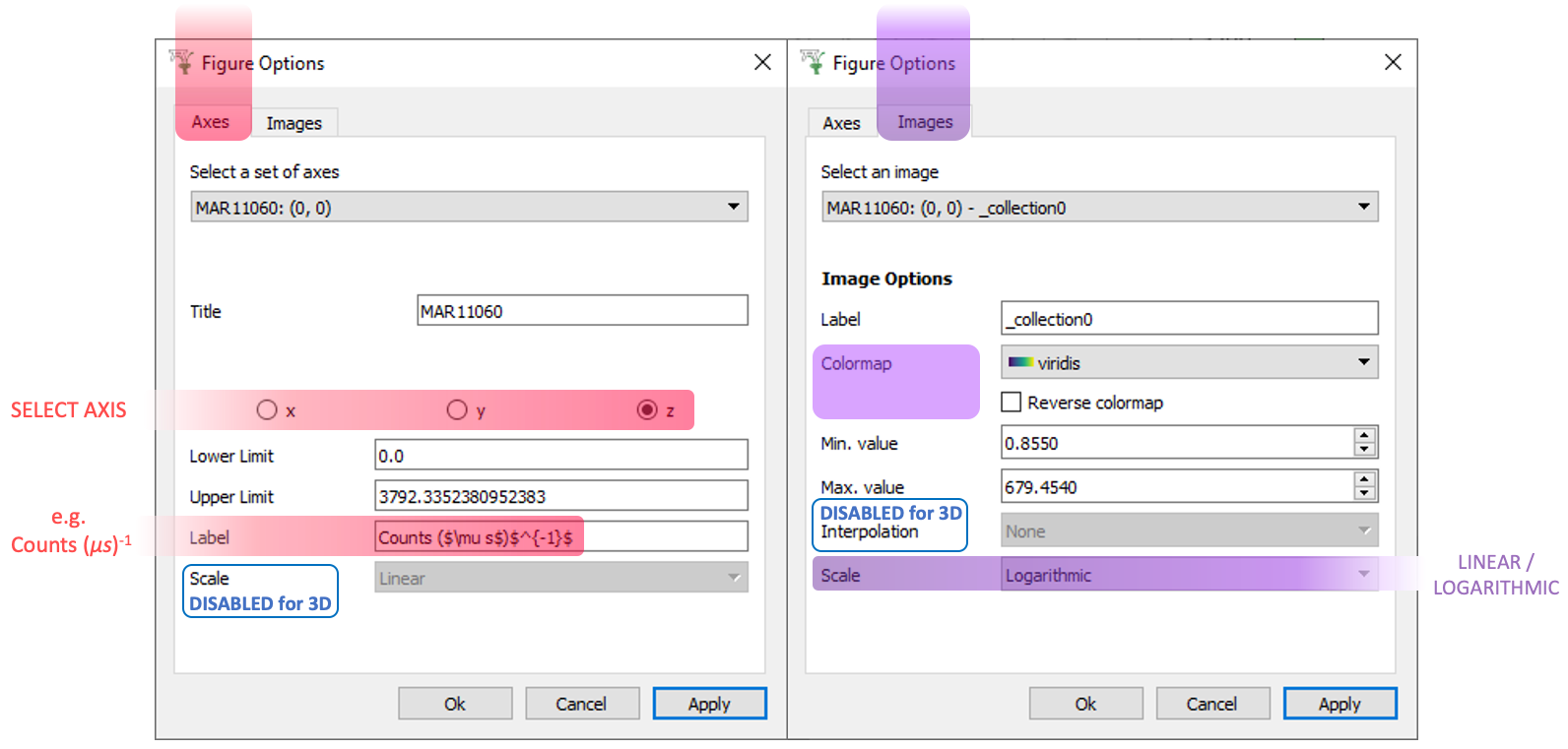 Plot Options 3D Surface