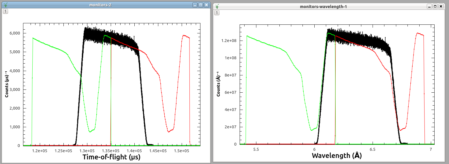 ../_images/BASISPowderDiffraction_2.png