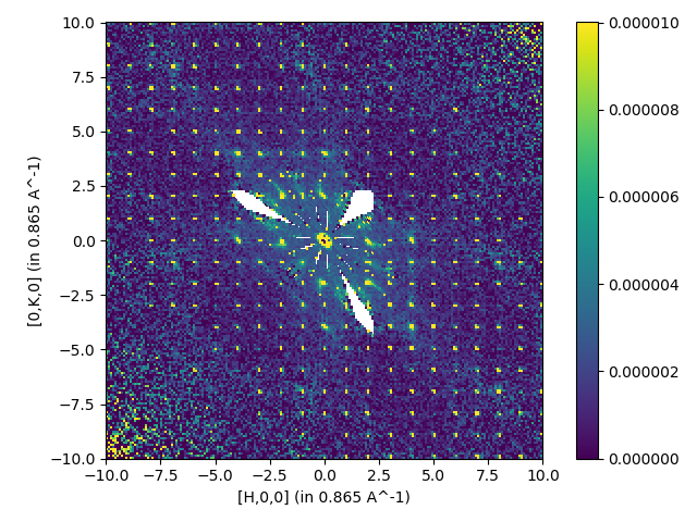 ../_images/SingleCrystalDiffuseReduction_corelli_multiple_sym_bkg_elastic.png