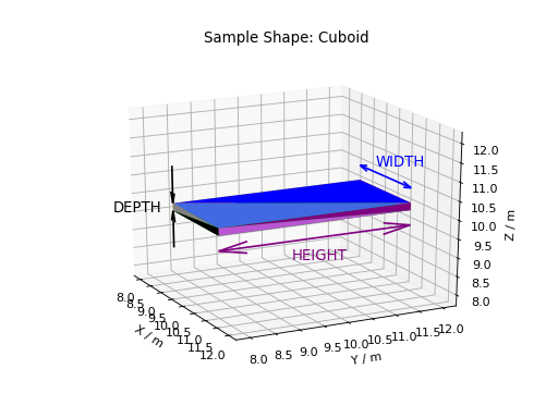 Cuboid Dimension XML Example image