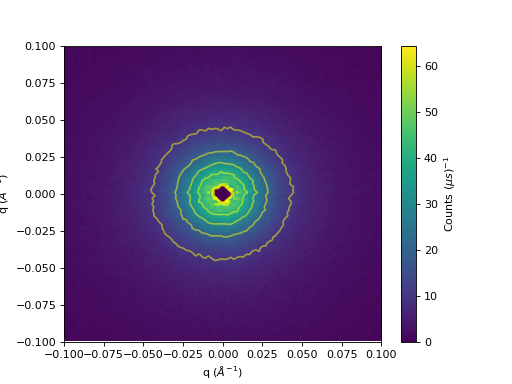 ../../../_images/01_basic_plot_scripting-3.png