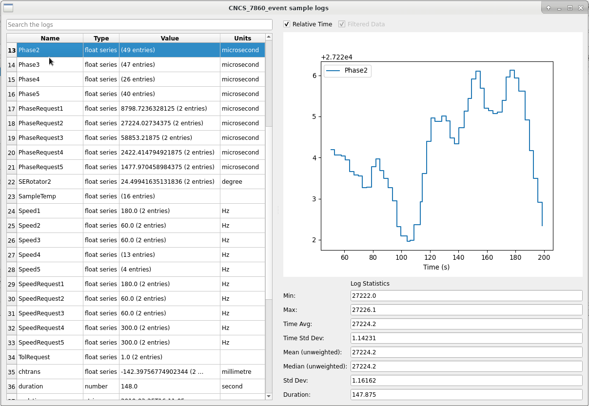 Sample Logs for CNCS_7860_event