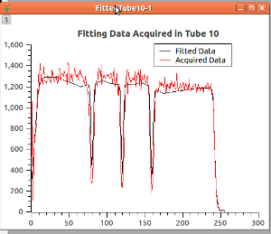 ../_images/calibratePlotFittedData.png