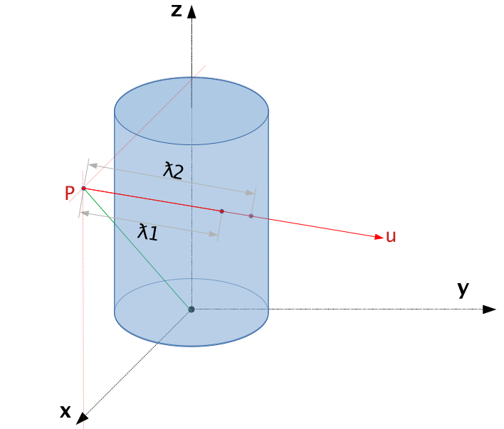 lineCylinderInterceptSchematics.pdf