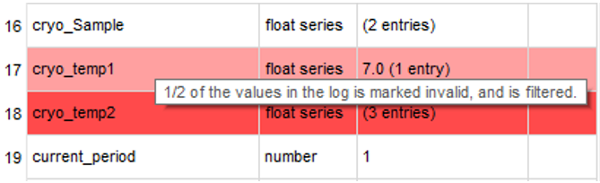 cyro_temp1 - 1/2 of the values in the log is marked invalid, and is filtered