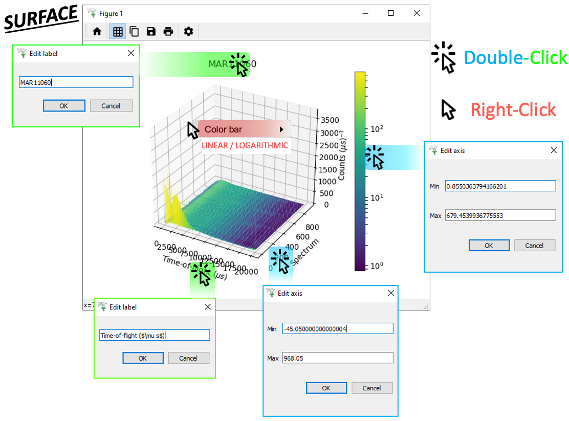 Click Menus Surface Plots